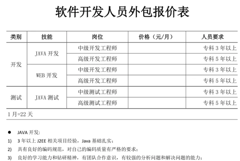 上海科技公司有哪些？让我们一起探索这座城市的科技创新力量！